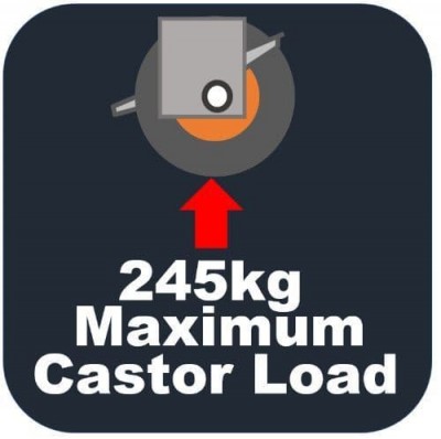 Ecolift 245kg Castor Load, Quantity 5 Labels