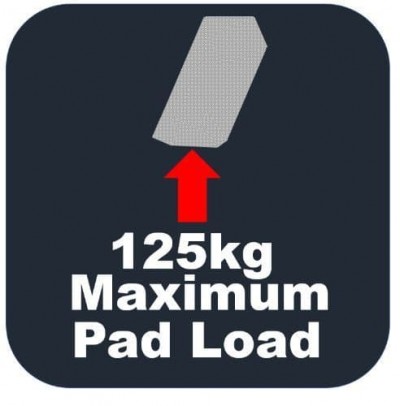 PECO 125kg Max Pad Load x 250