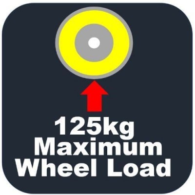 PECO 125kg Max Wheel Load x 250