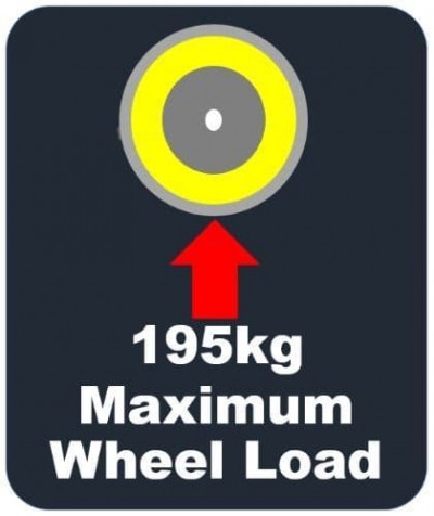 Power Tower Max Wheel Load 195kg x 250