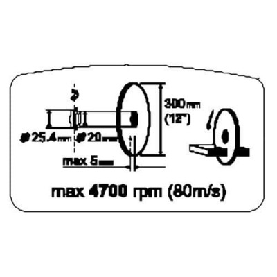 Speed Rating Label Fits Husqvarna K760 II Cut Off Saw (Genuine)